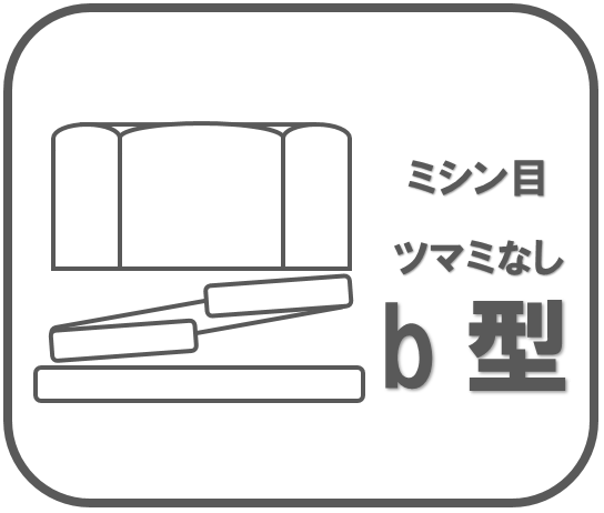 パクト　ｂ型